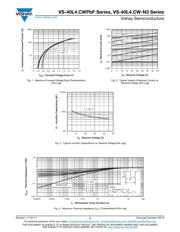 40L45CWPBF datasheet.datasheet_page 3