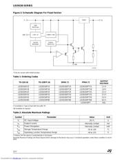 LD29150 datasheet.datasheet_page 2