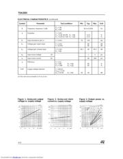 TDA2003 datasheet.datasheet_page 4