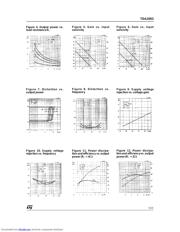 TDA2003 datasheet.datasheet_page 5