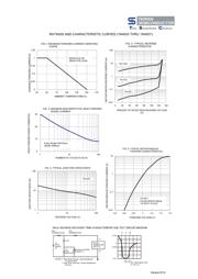 1N4937 datasheet.datasheet_page 2