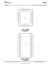 LM5035AMH/NOPB datasheet.datasheet_page 3