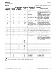 LM5035AMH/NOPB datasheet.datasheet_page 5