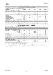 AK5358AETP-E2 datasheet.datasheet_page 6