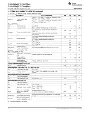 TPS7A6350-Q1 datasheet.datasheet_page 4