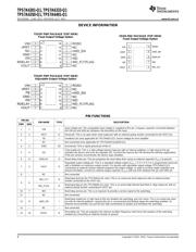 TPS7A6350-Q1 datasheet.datasheet_page 6