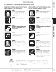 ISO-120-ACE datasheet.datasheet_page 1