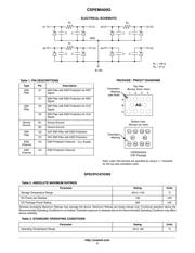 CSPEMI400G datasheet.datasheet_page 2