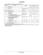 CSPEMI400G datasheet.datasheet_page 3