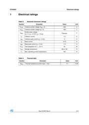 ST93003 datasheet.datasheet_page 3