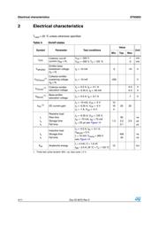 ST93003 datasheet.datasheet_page 4