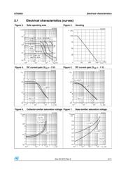 ST93003 datasheet.datasheet_page 5