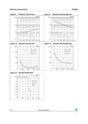 ST93003 datasheet.datasheet_page 6