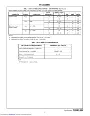 HFA1110883 数据规格书 3