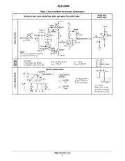 MJE13009 datasheet.datasheet_page 5