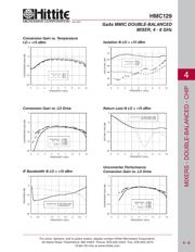 HMC129 datasheet.datasheet_page 5