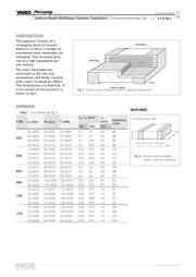 CC0201KRX5R5BB105 datasheet.datasheet_page 3