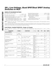 MAX4750EBE+T datasheet.datasheet_page 2