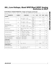 MAX4750EBE+T datasheet.datasheet_page 3