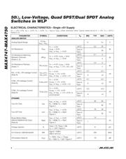 MAX4750EBE+T datasheet.datasheet_page 4