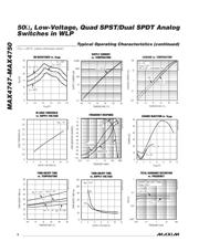 MAX4750EBE+T datasheet.datasheet_page 6