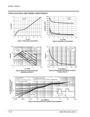 AO6402L datasheet.datasheet_page 4