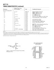 AD7711AAR datasheet.datasheet_page 6