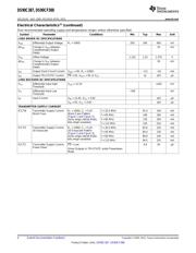 DS90CF388VJDX/NOPB datasheet.datasheet_page 4