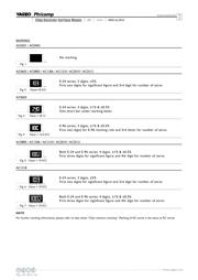 AC0402JR-070RL 数据规格书 3