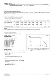 AC1206JR-073KL datasheet.datasheet_page 6