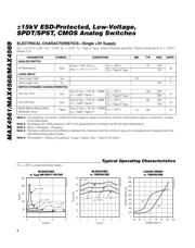 MAX4569EUK+T 数据规格书 4