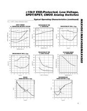 MAX4561EUT+T 数据规格书 5