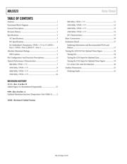 ADL5523ACPZ-R7 datasheet.datasheet_page 2