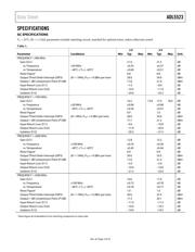 ADL5523ACPZ-R7 datasheet.datasheet_page 3