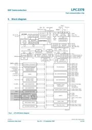 LPC2378FBD144,551 datasheet.datasheet_page 4