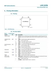 LPC2378FBD144,551 datasheet.datasheet_page 5