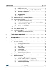 STM32F303R6T6 datasheet.datasheet_page 3