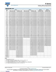 K104K15X7RF5TH5 datasheet.datasheet_page 4