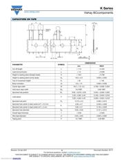 K104K15X7RF5TH5 datasheet.datasheet_page 6