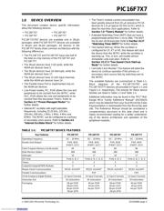 PIC16F747-I/PT datasheet.datasheet_page 5