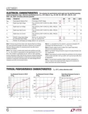 DC2151A datasheet.datasheet_page 6