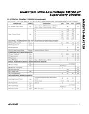 MAX6719UTLTD3+T datasheet.datasheet_page 3