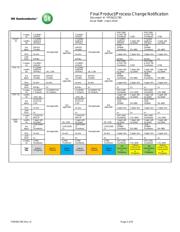 MM74HC00M datasheet.datasheet_page 2