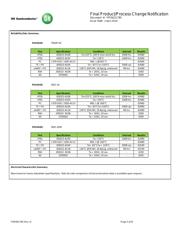 MM74HC00M datasheet.datasheet_page 3
