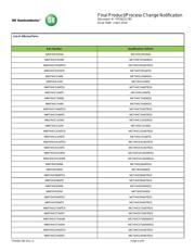MM74HC00M datasheet.datasheet_page 4