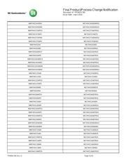 MM74HC00M datasheet.datasheet_page 5