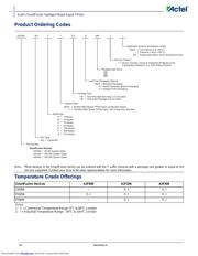 A2F500M3G-1FGG484 datasheet.datasheet_page 6