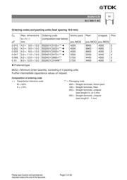 B32921C3683M289 datasheet.datasheet_page 5