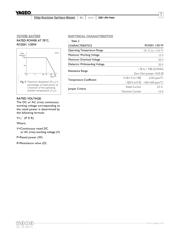 RC0201FR-0760K4L datasheet.datasheet_page 3
