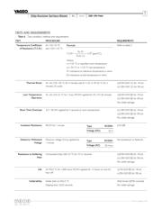 RC0201FR-0760K4L datasheet.datasheet_page 5